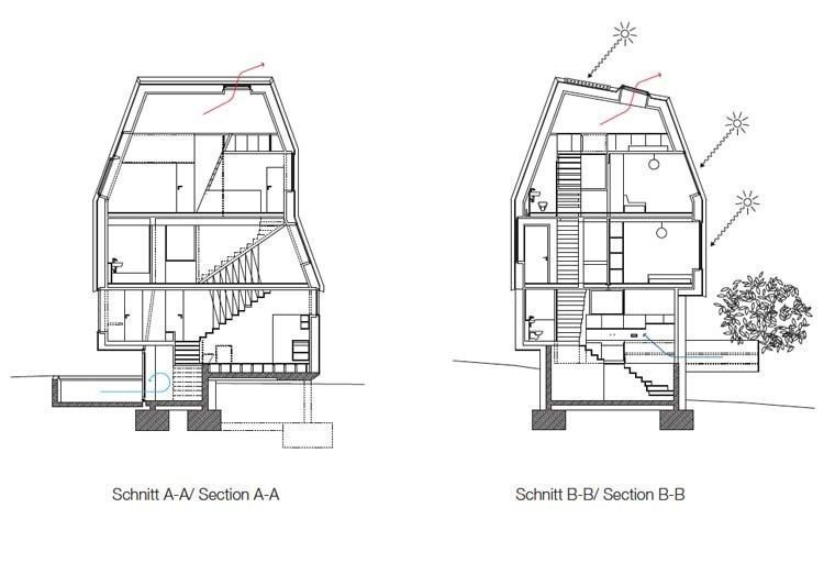 ARQA Living space in Tübingen, Germany
