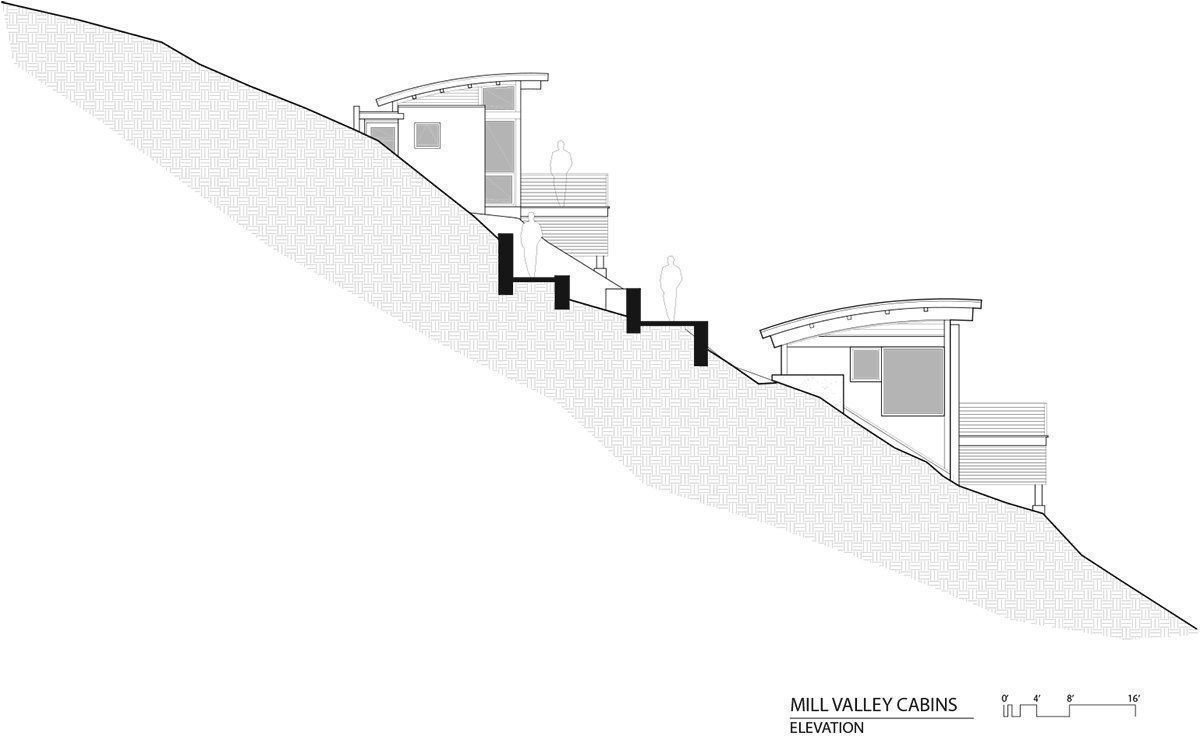 Cabañas Mill Valley, para un artista y un jardinero ARQA
