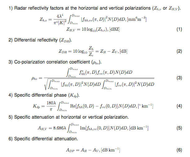 Efficient Ways to Learn Weather Radar Polarimetry