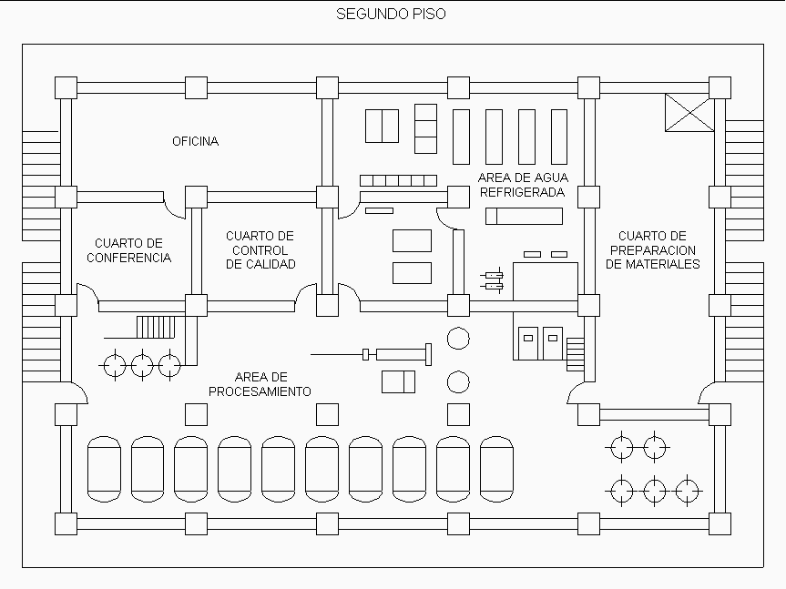[:es]¿Cómo diseñar un buen layout?[:en]How to design a good layout