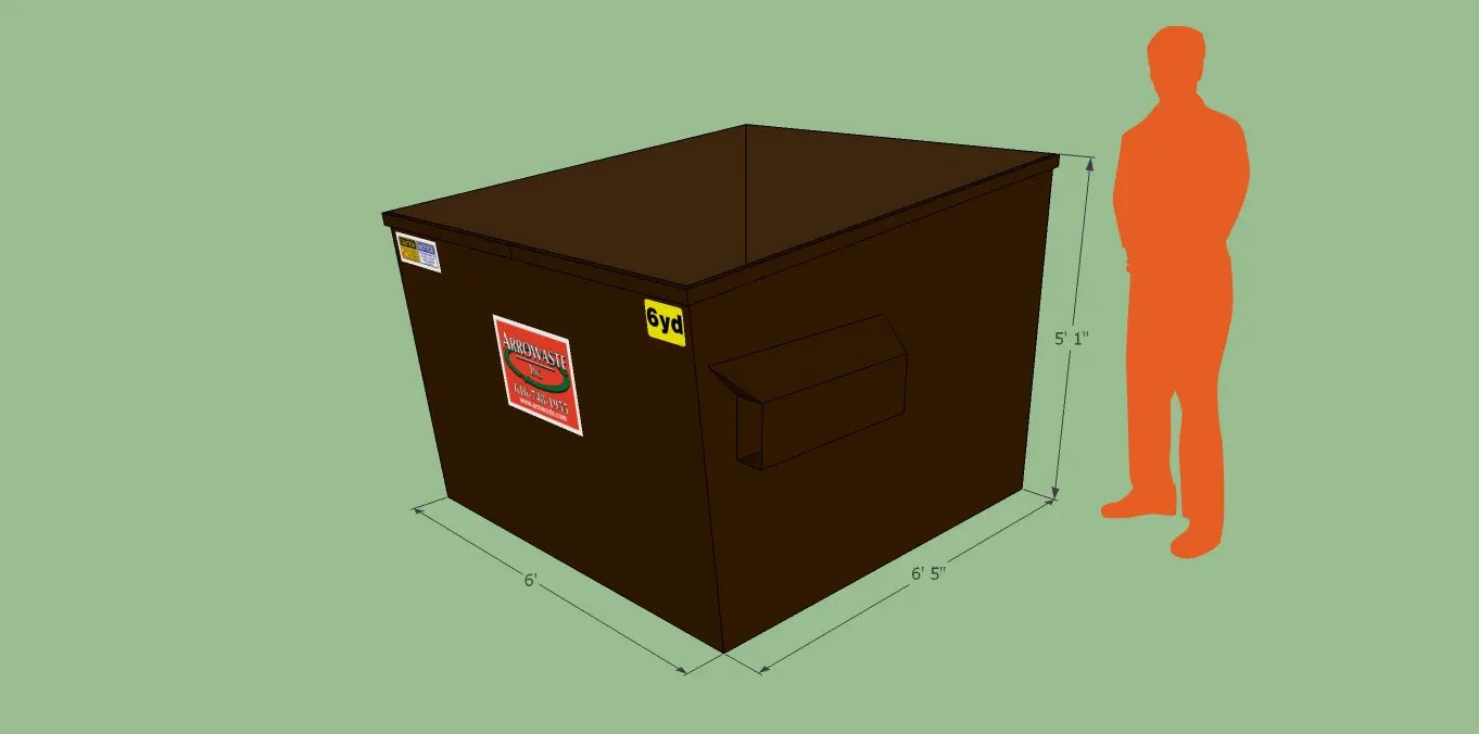 Dumpster Rental Questions Grand Rapids and West Michigan Dumpster Rentals