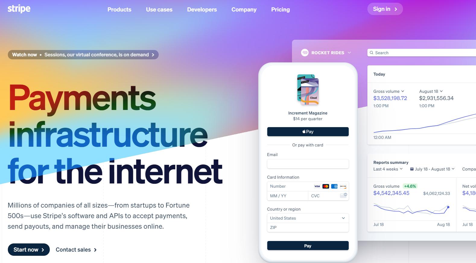 Online payment solutions Top 10 systems for stores in 2021