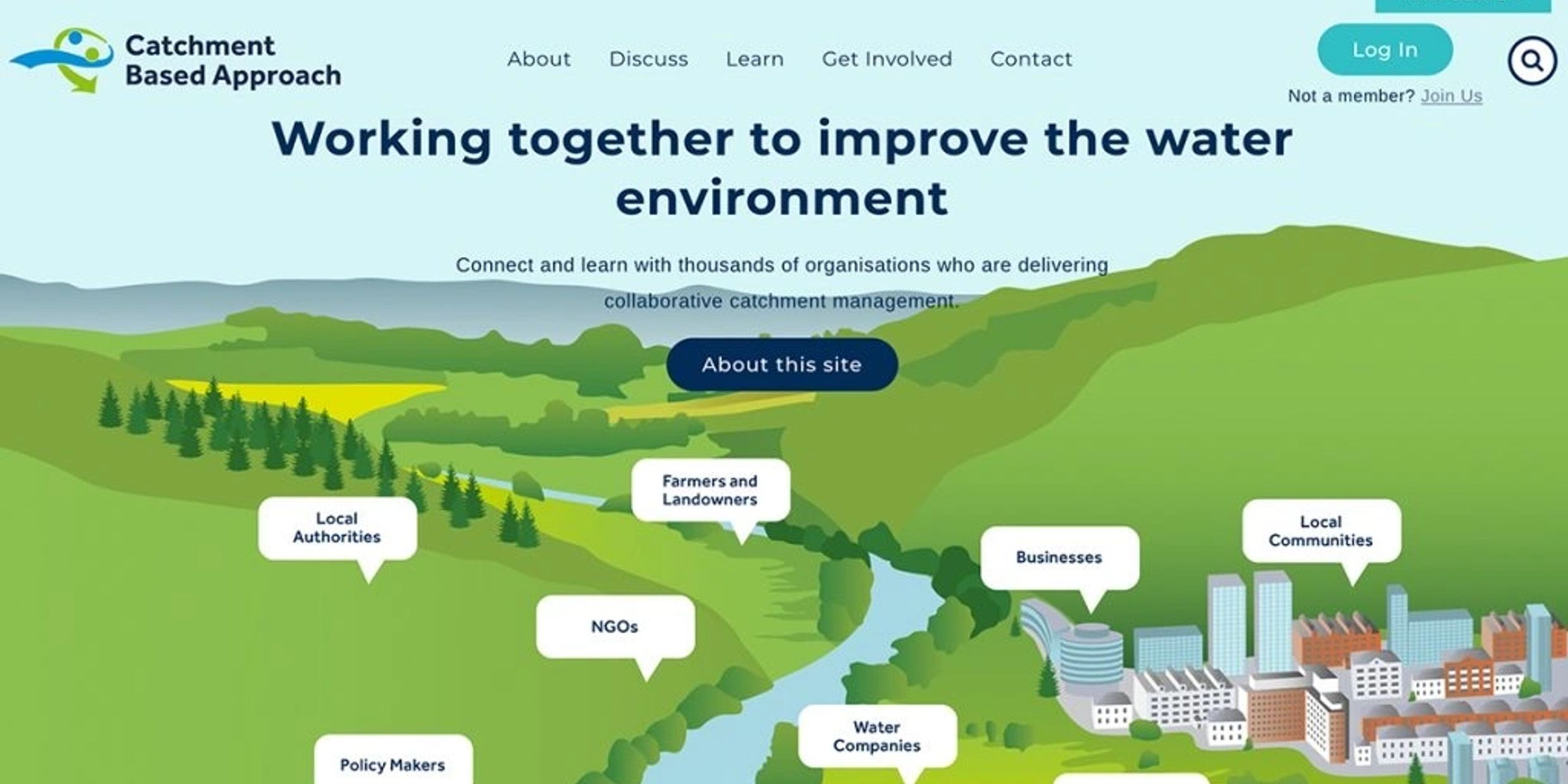 Catchment Management Arun & Rother Rivers Trust