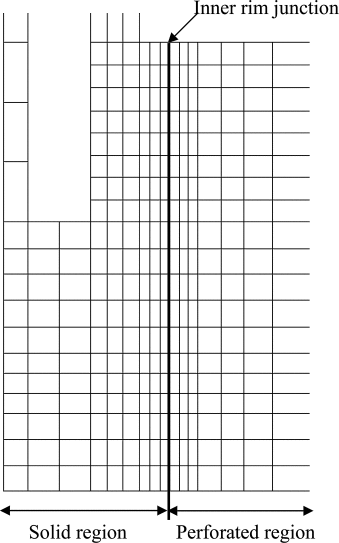 Application Of Rcc Mr For The Structural Design Of Tube Sheet Of