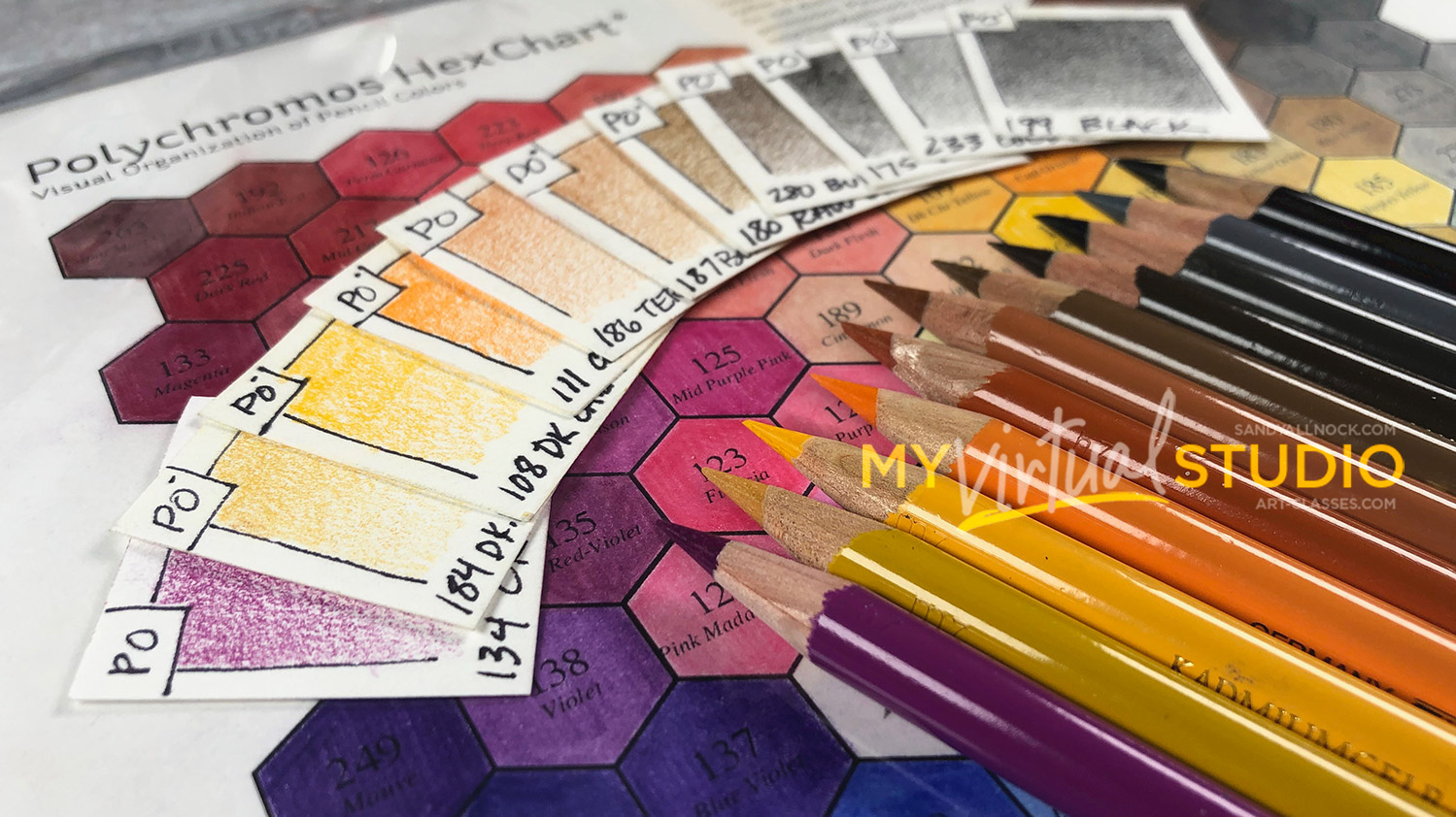 My Virtual Studio Colored Pencils Art Classes