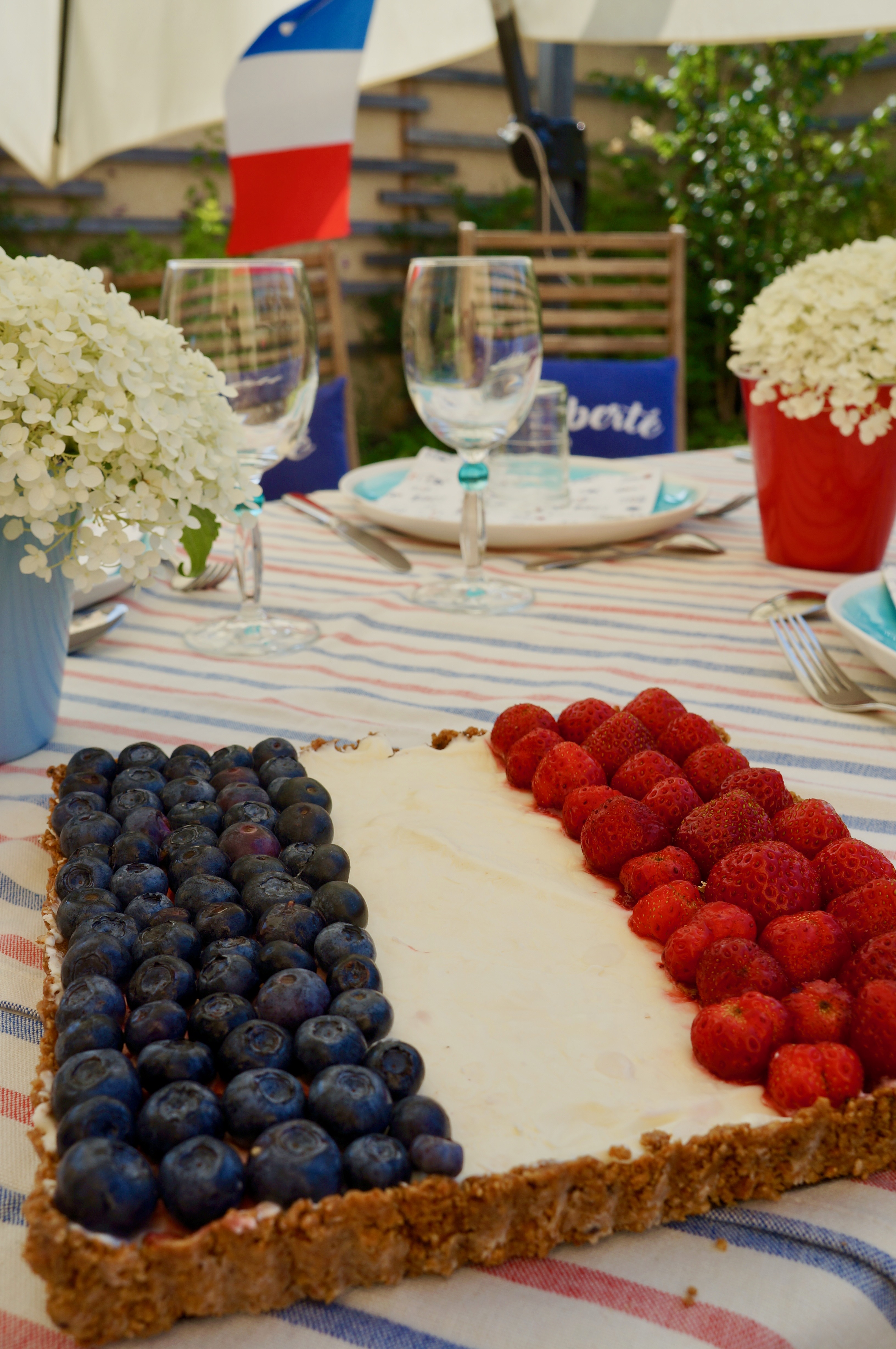 Bastille Day Tart ou Tarte du 14 juillet ! ViveLaFrance Art de Vivre