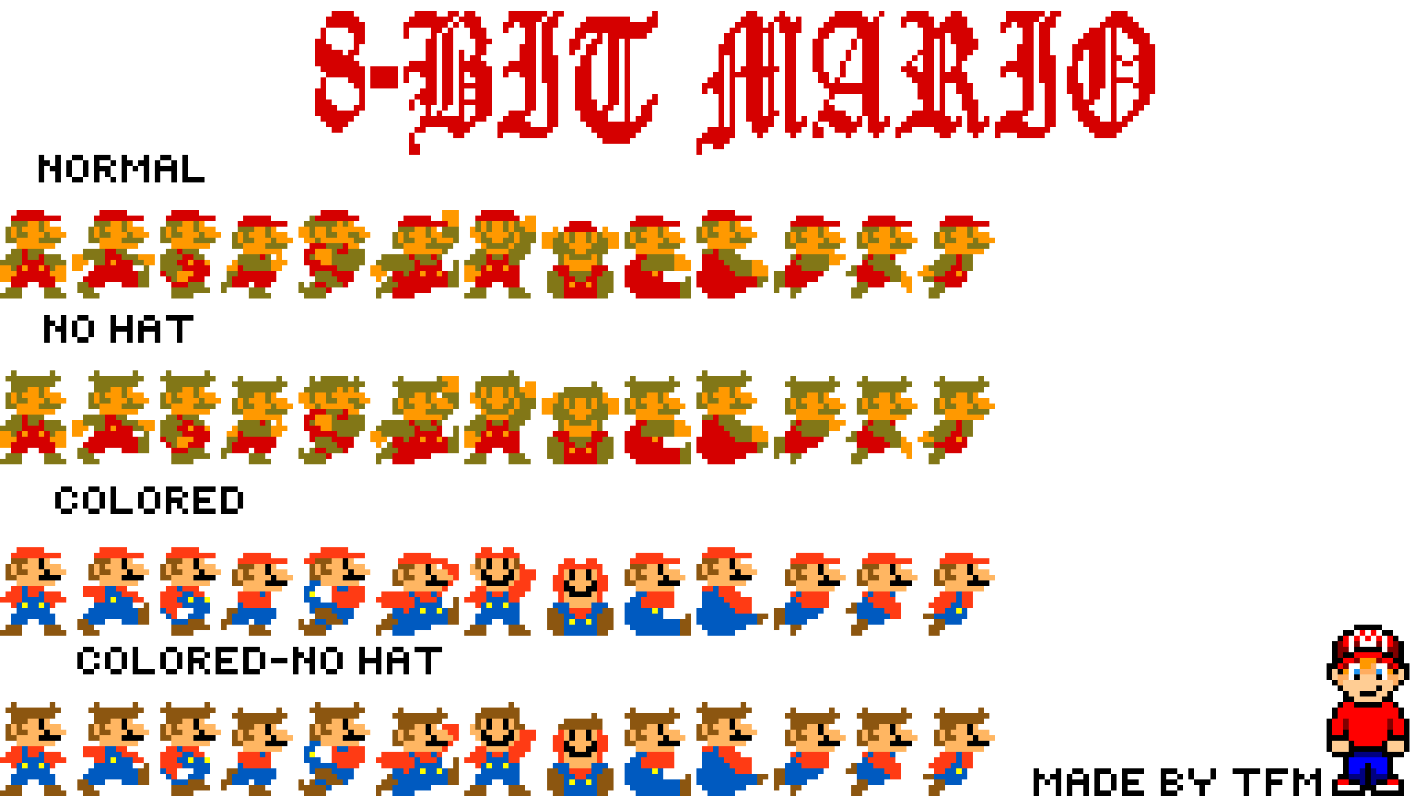 Pixilart 8 bit mario sprite sheet by RyanNotHere