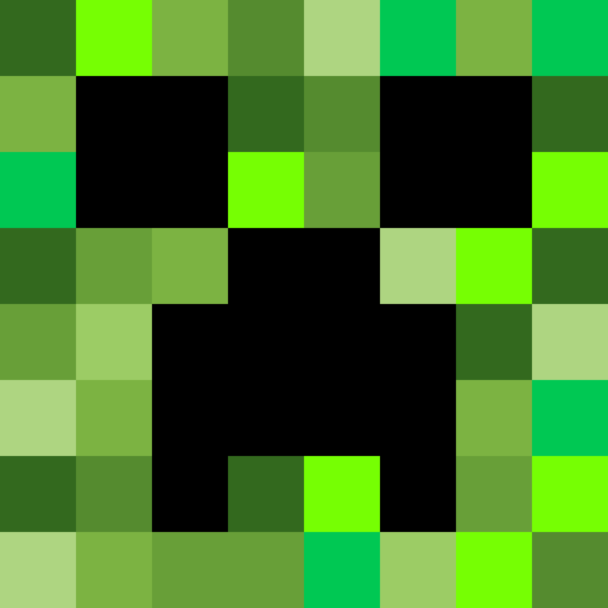 Pixilart Creeper Face by KK061