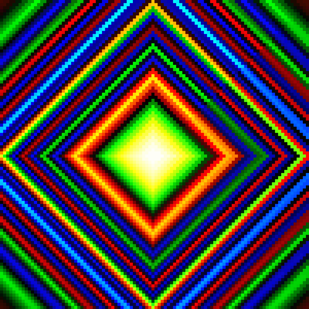 Editing *WARNING* FLASHING COLORS Free online pixel art drawing tool