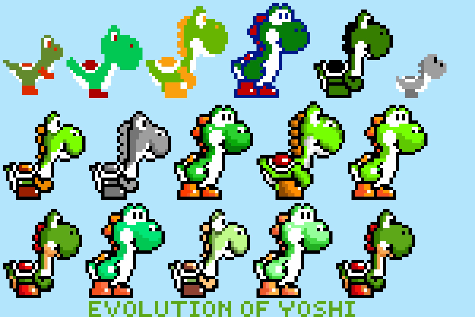 évolution De Yoshi