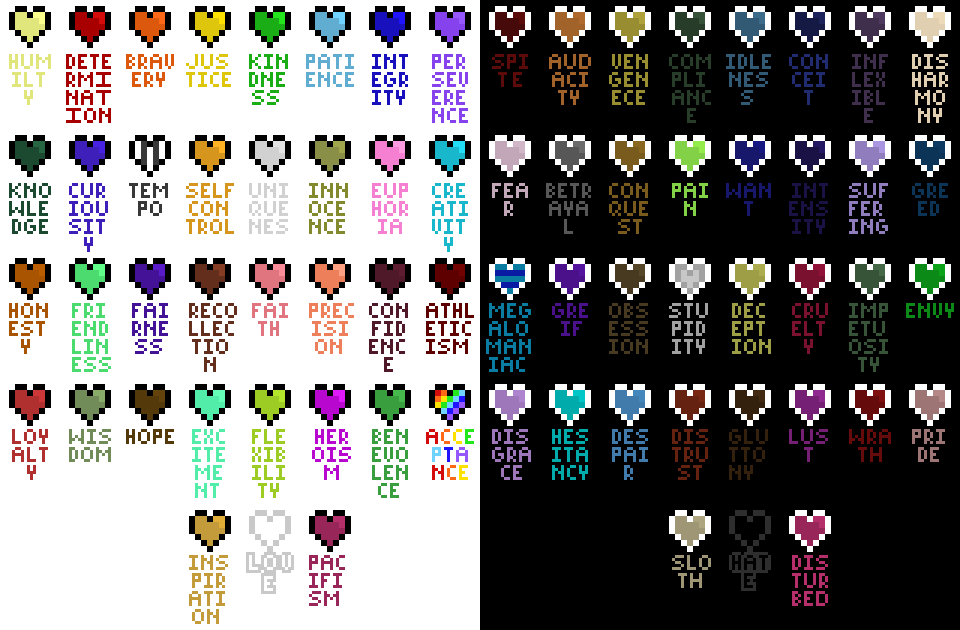 Pixilart Undertale Soul Traits by KoalaBerry43