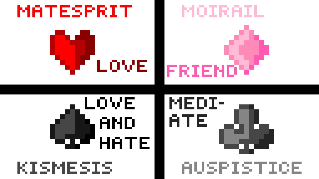 Editing Homestuck Quadrants and Relationships Free online pixel art