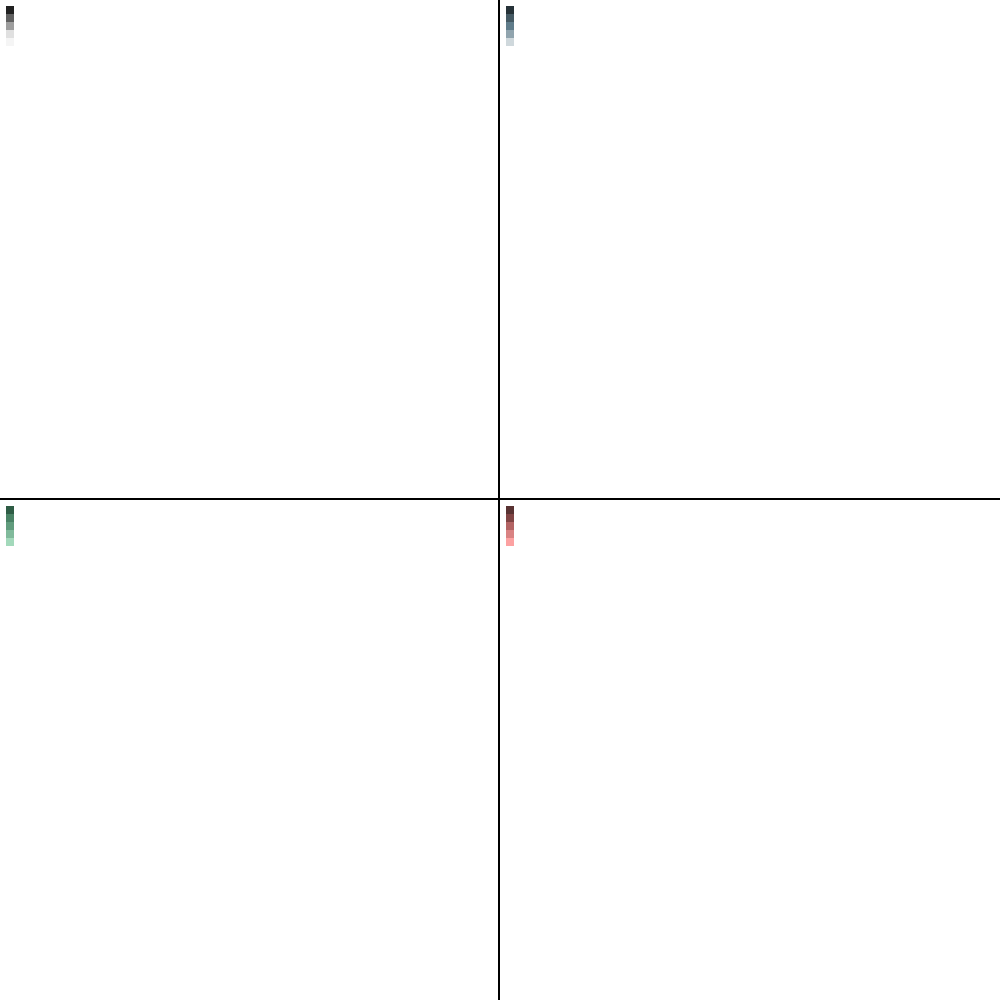 Editing Color palette colab Free online pixel art drawing tool Pixilart