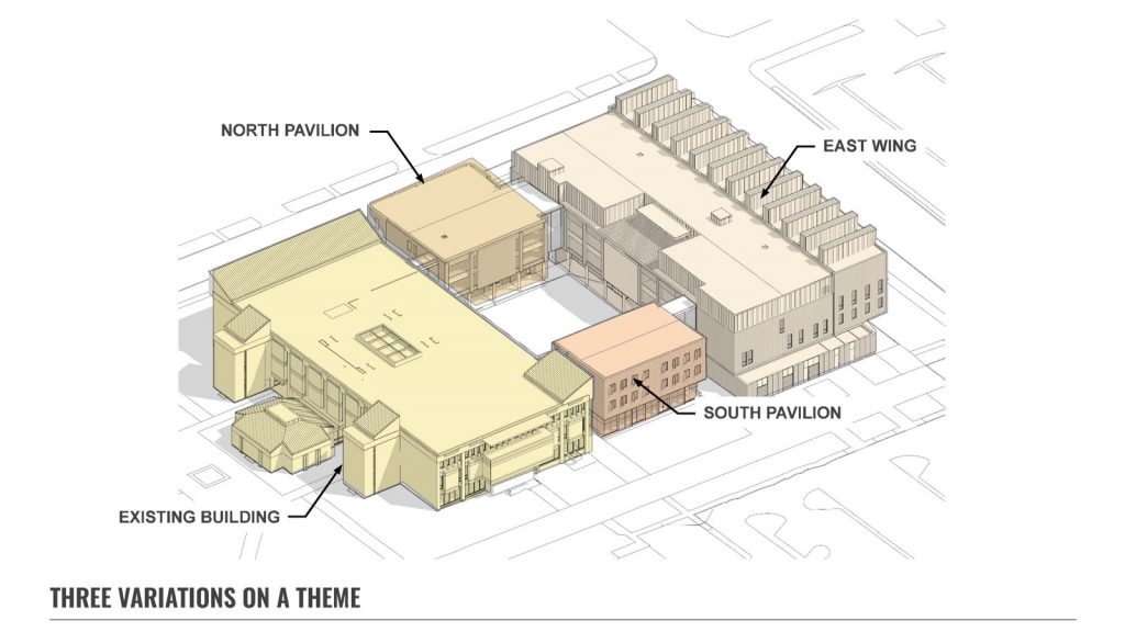 First Look At A New 70 Million Art School For UNT Art&Seek Arts