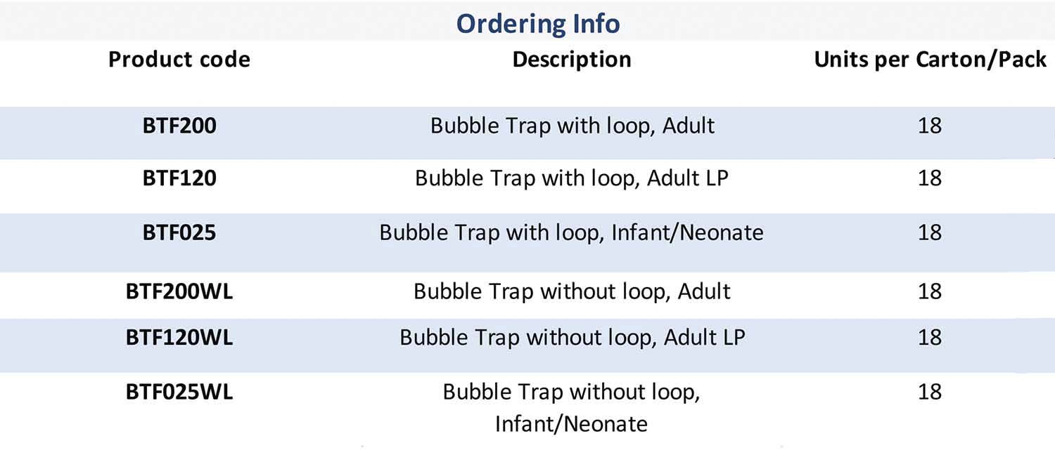 Medical Disposable Products Bubble Traps