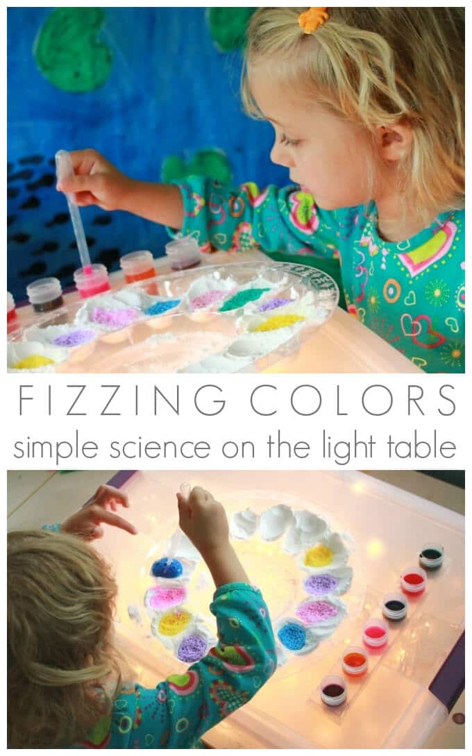 Light Table Activities 10+ Free and LowCost Ideas for Kids