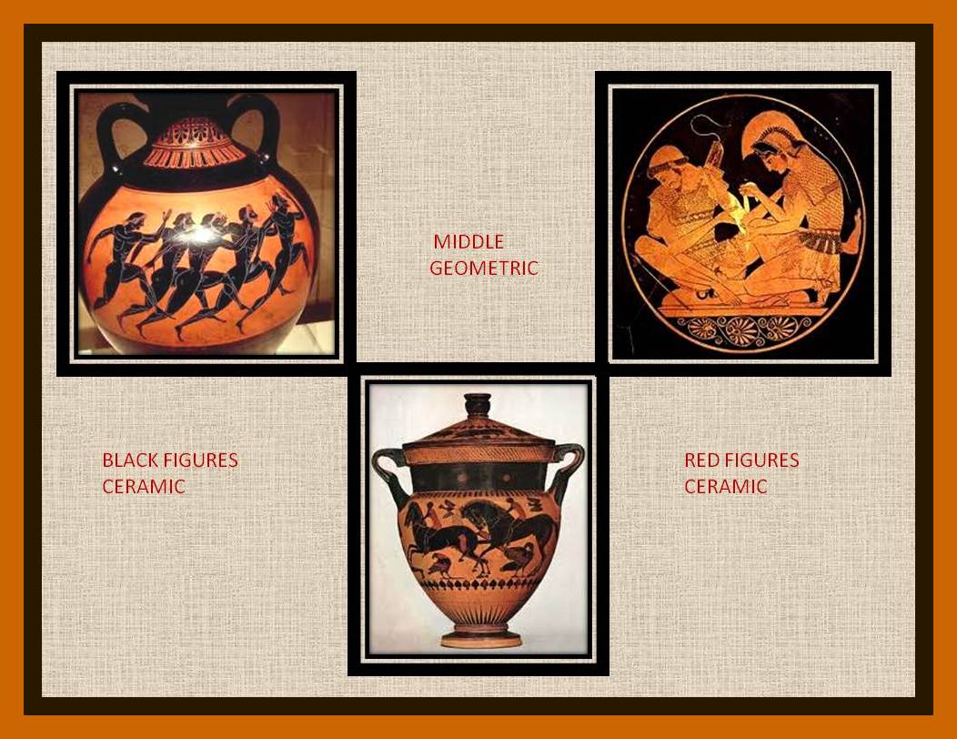 Importance of greek art. Why is Greek art important?. 20221108