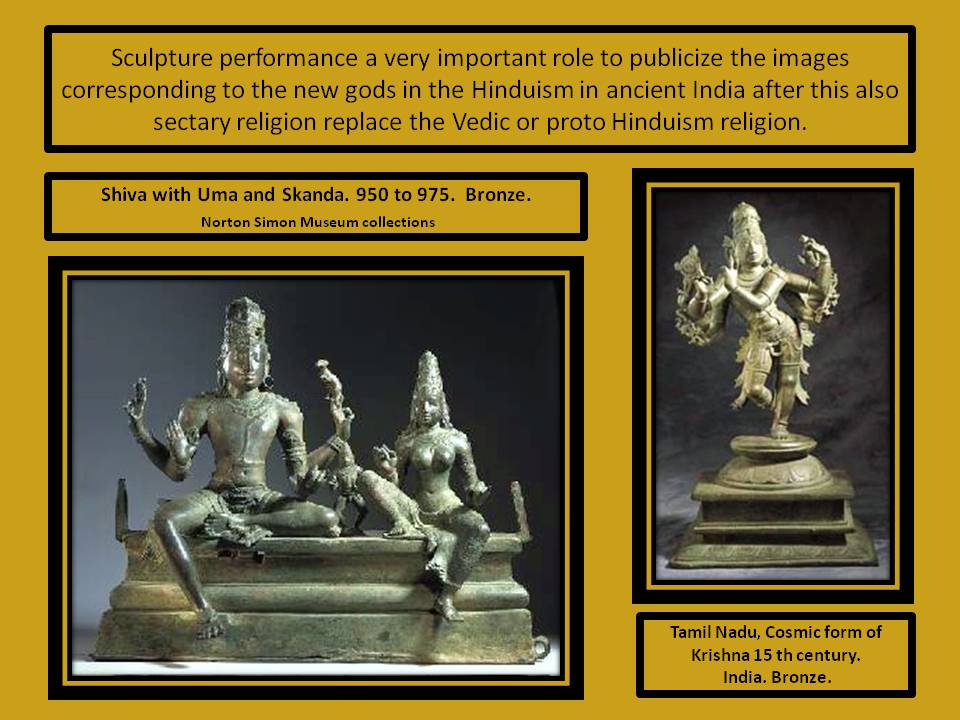 Sculpture In India Art History Summary. Periods and movements through