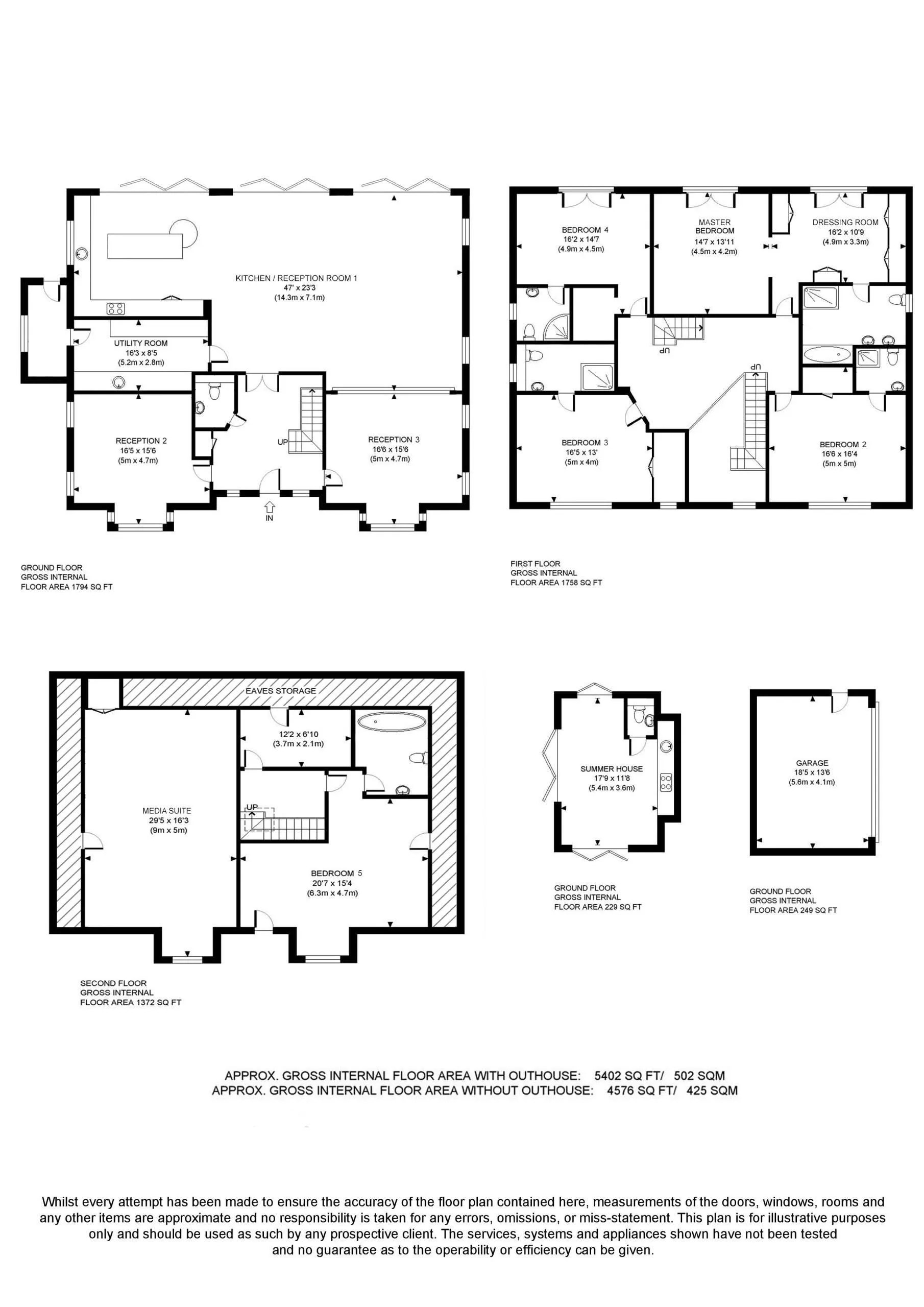 Rickmansworth Lane, Chalfont St Peter, SL9 Arthur Grace Residential