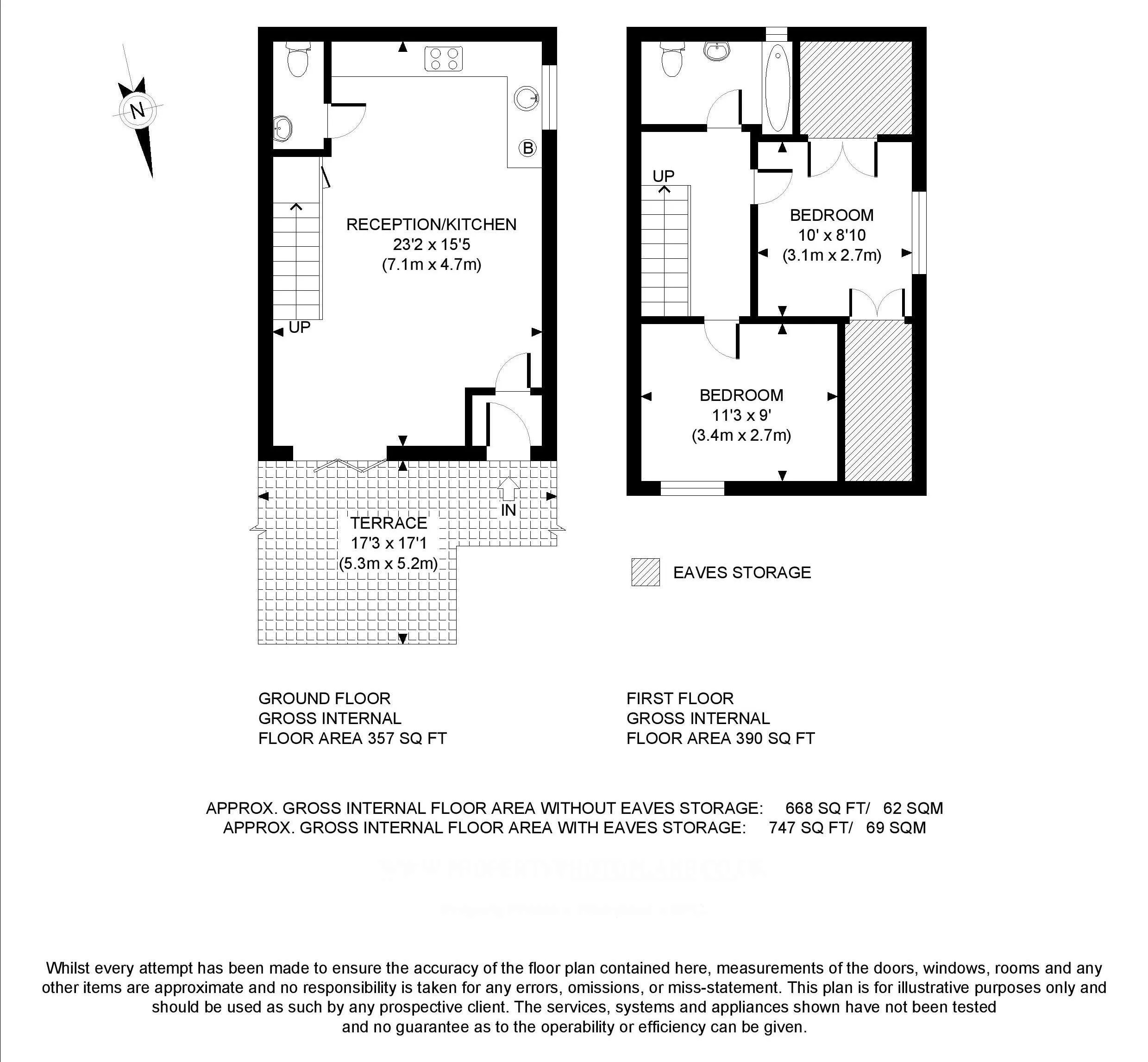 Buckland Road, Buckland, HP22 Arthur Grace Residential