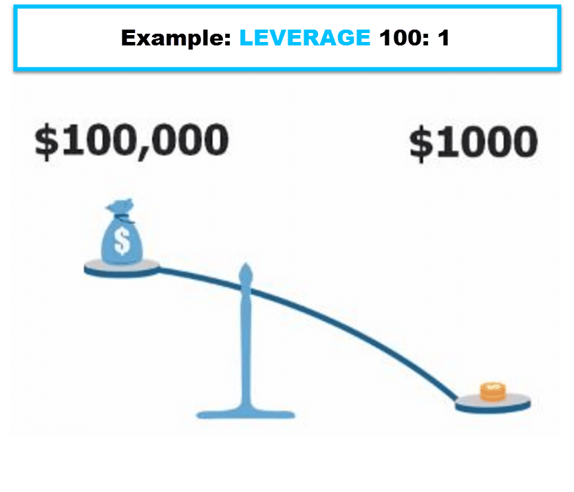 What You Should Know About Swiss Bank Accounts