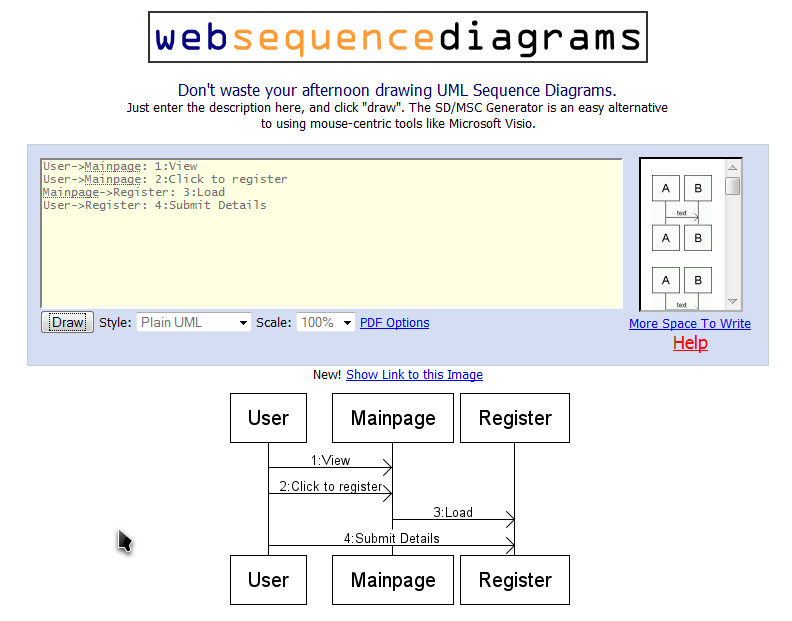 Sequence-diagram – ARTICLE DIRECTORY