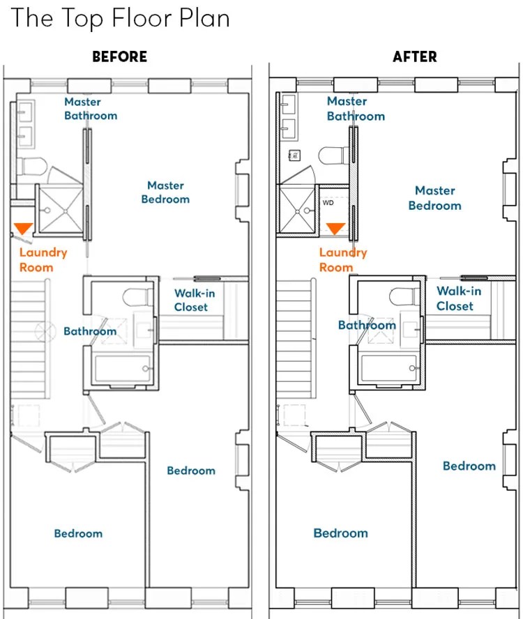 Probably the coolest laundry room designs you've seen … but first we'd like to tell you a few secrets: What to Consider When Locating Your Laundry Room ...