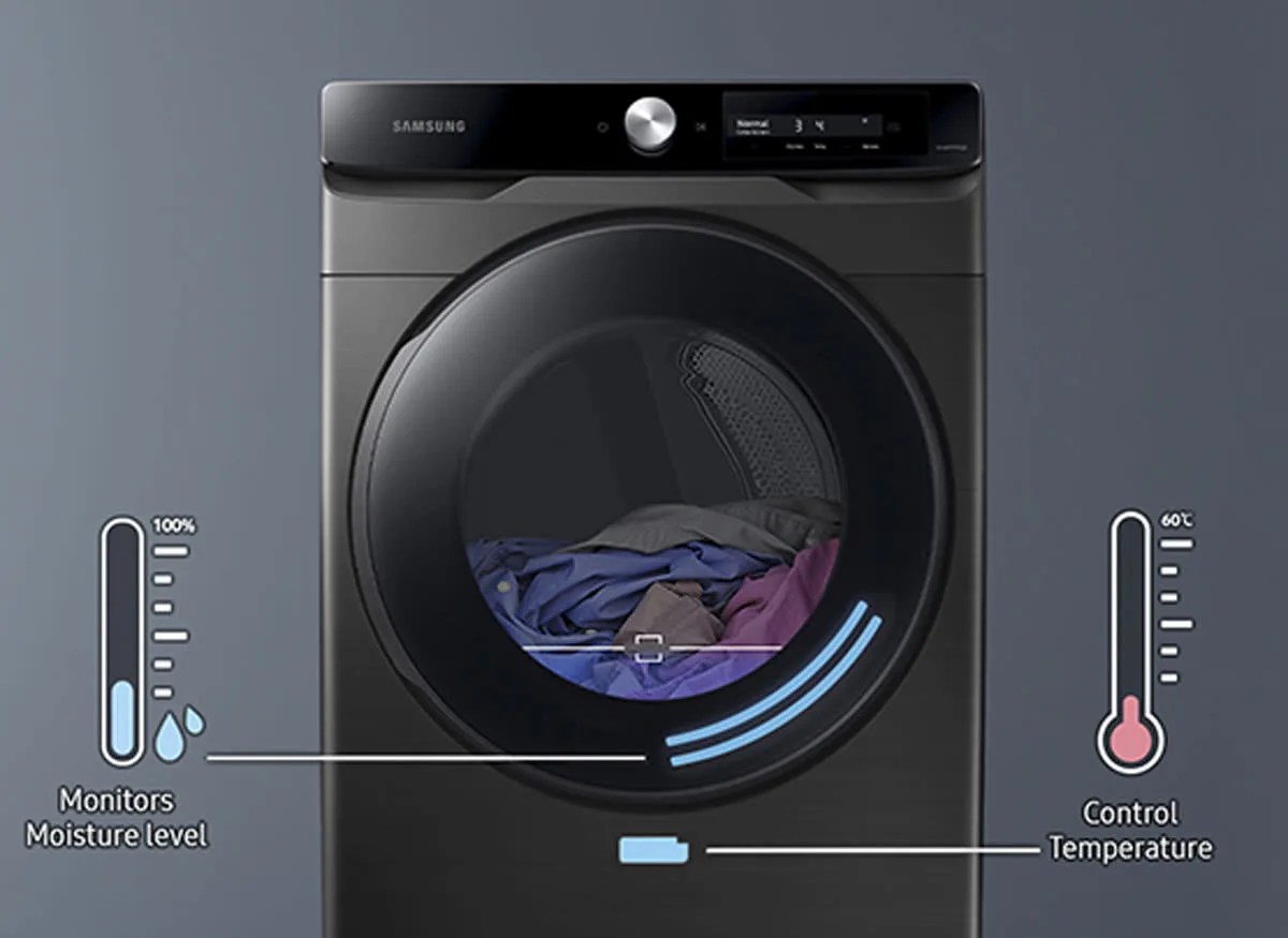 Choosing the Best Washing Machine Consumer Reports