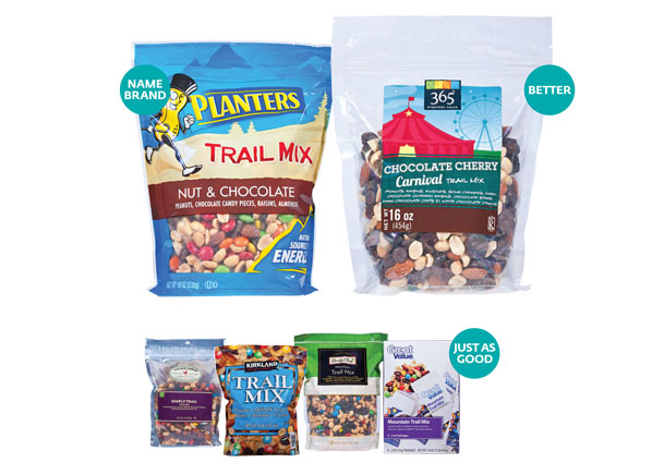 Store Brand Foods Review Consumer Reports