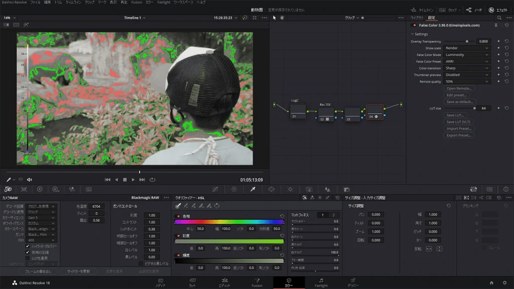 動画カメラでARRIカラーを再現するEmotive Color Computed Arri Alexa LUT & PowerGrade