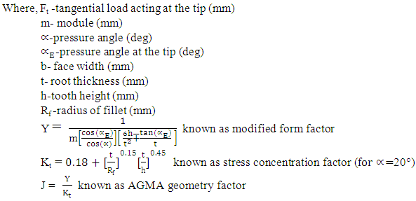 Design and Testing of Gears Operating between a Specified Center