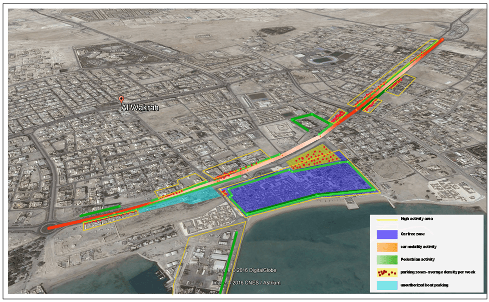 Urban Form and Sense of Community Exploring Catalysts for Community