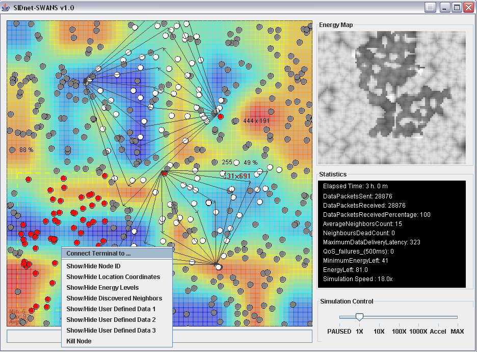 A Comprehensive Review of Simulation Tools for Wireless Sensor Networks