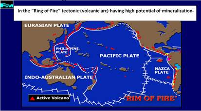 Trend Of Mineral Commodity Price And Its Impact On The Indonesia