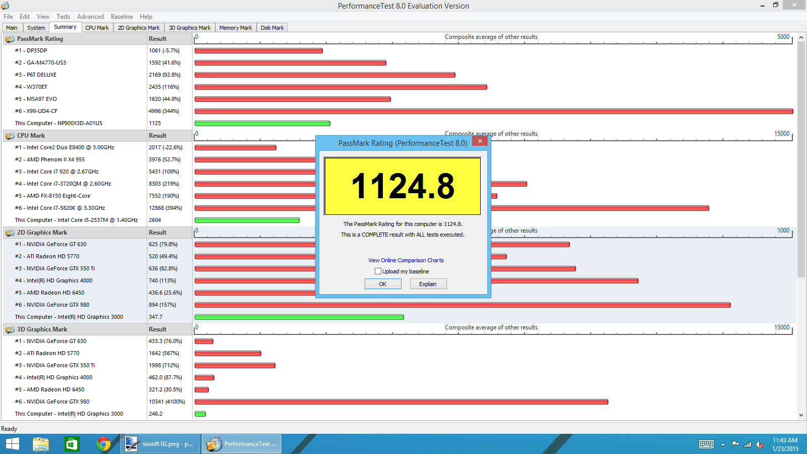 Best free benchmarking software Softonic