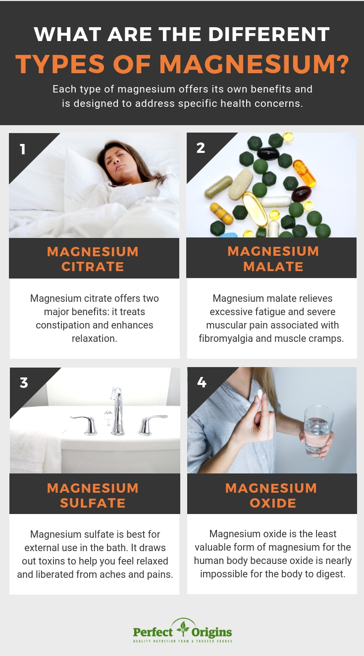 When Is the Best Time to Take Magnesium? Perfect Origins