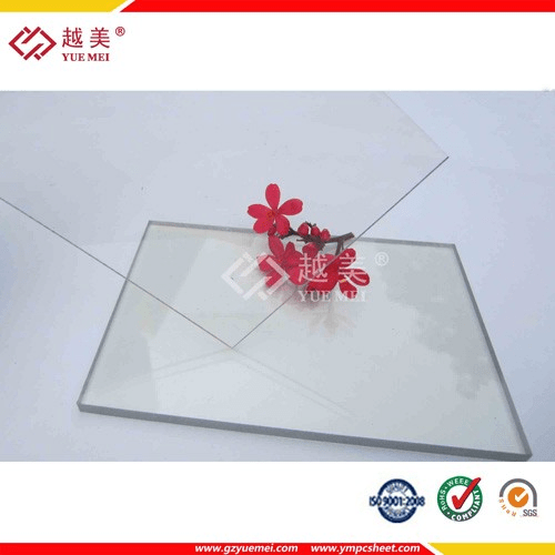 6 Reasons Why A Polycarbonate Sheet Is Way Better Than Glass & Other