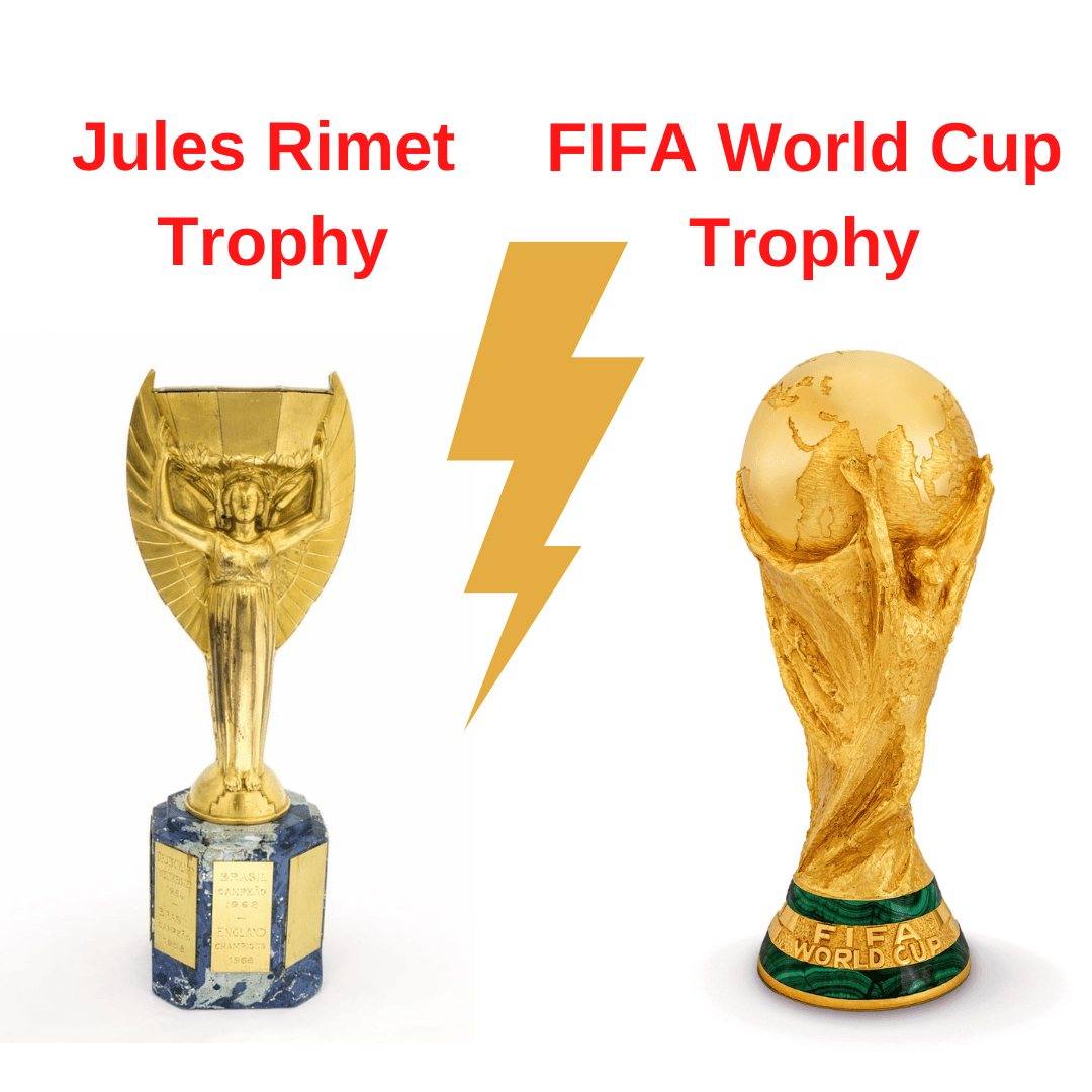 10 Facts about FIFA World Cup Trophy SPORTS ARTICLES