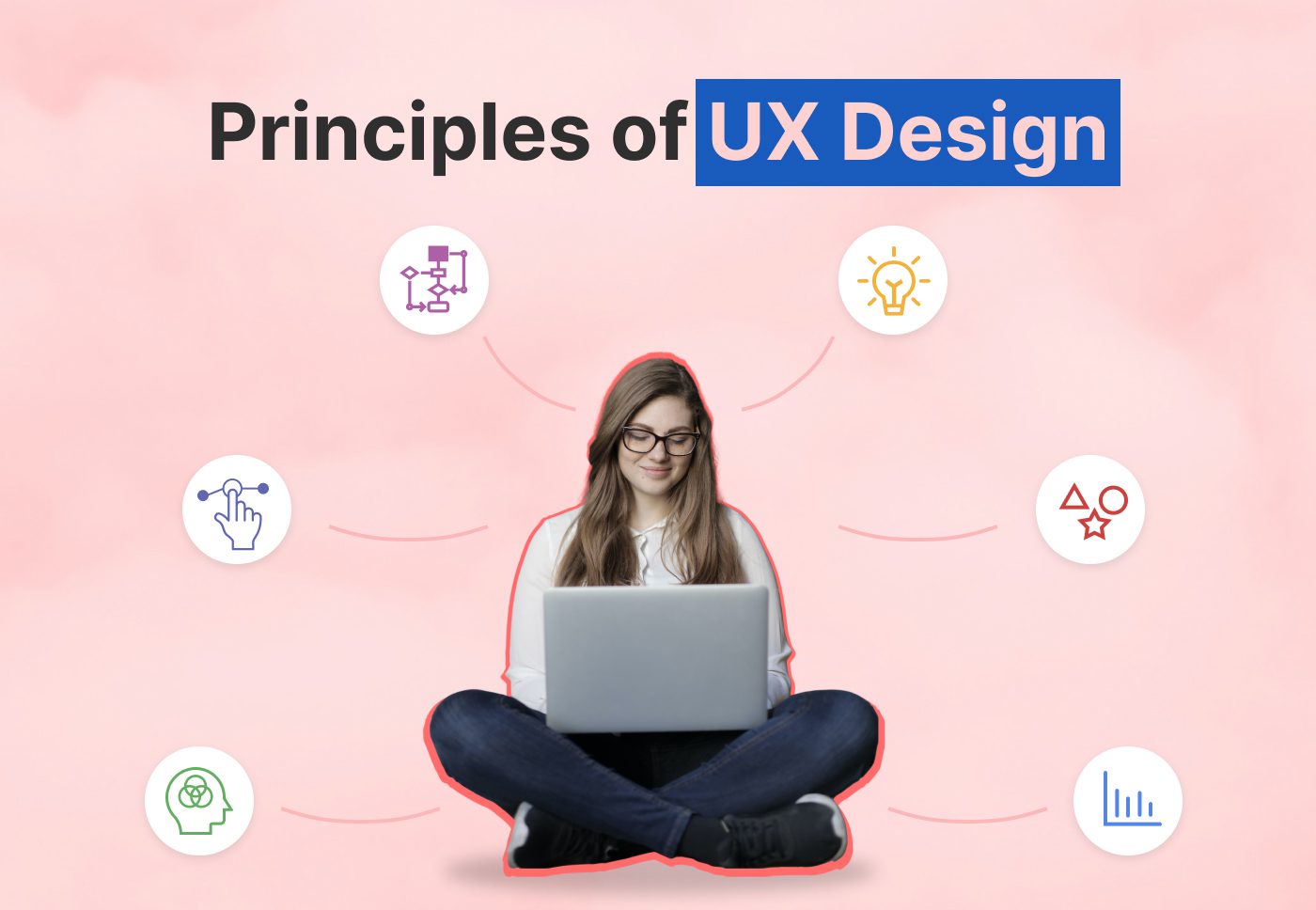 The Top 10 UX Design Principles and Laws Every Designer Should Know