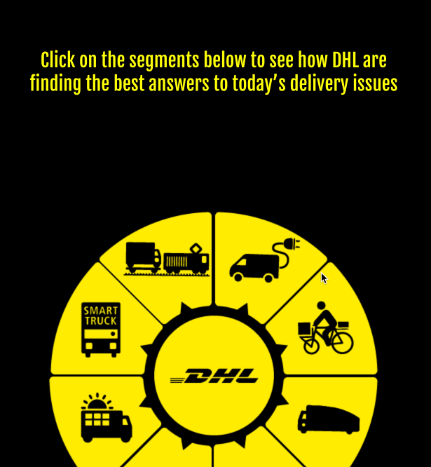 Storyline Circular Mobile UI Downloads ELearning Heroes
