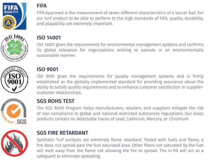 Artificial Grass Buyer’s Guide How To Choose Artificial Grass