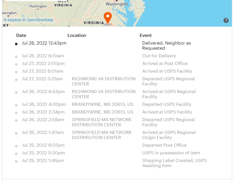 What To Do If Your Etsy Package Is Stolen Artisan Shopper