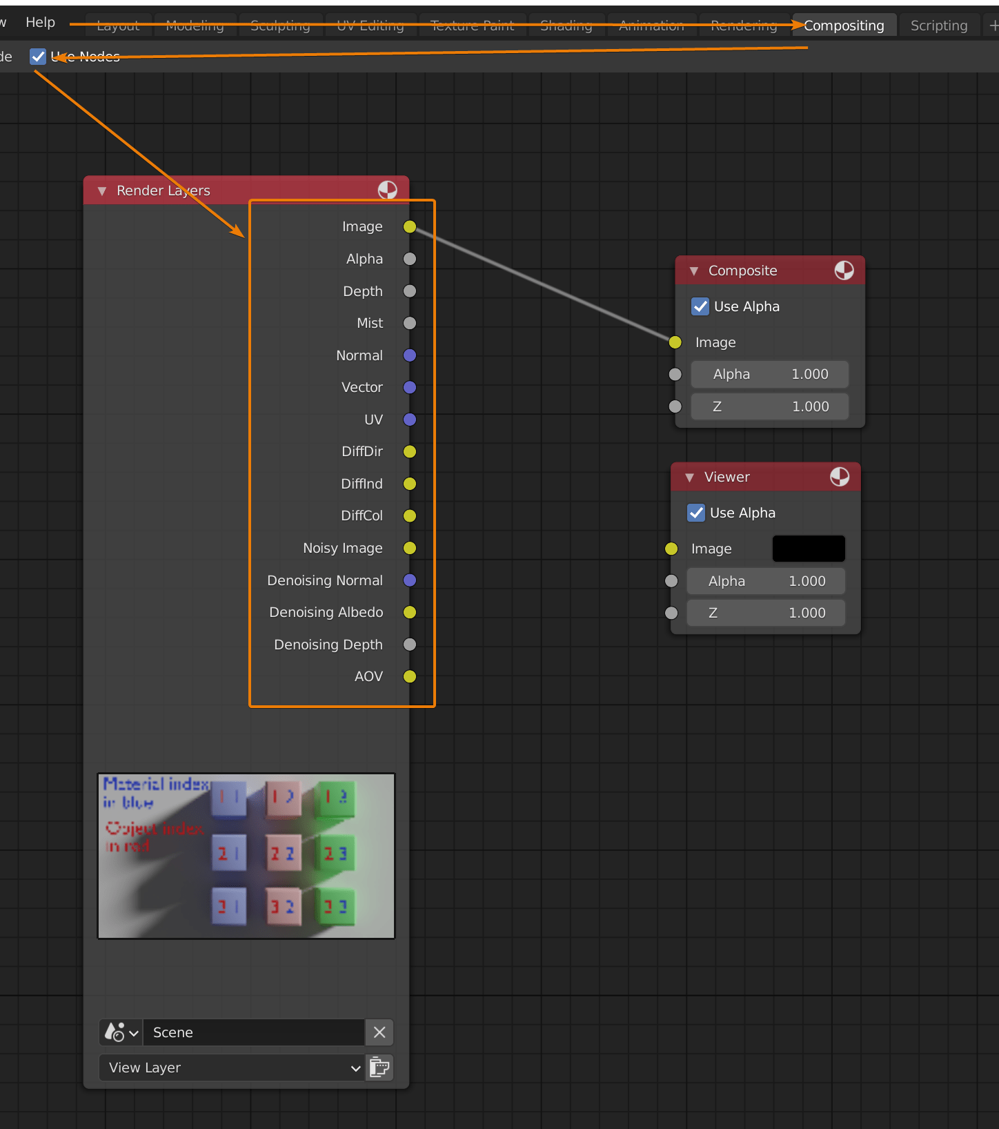 Render passes in Blender Cycles Complete guide