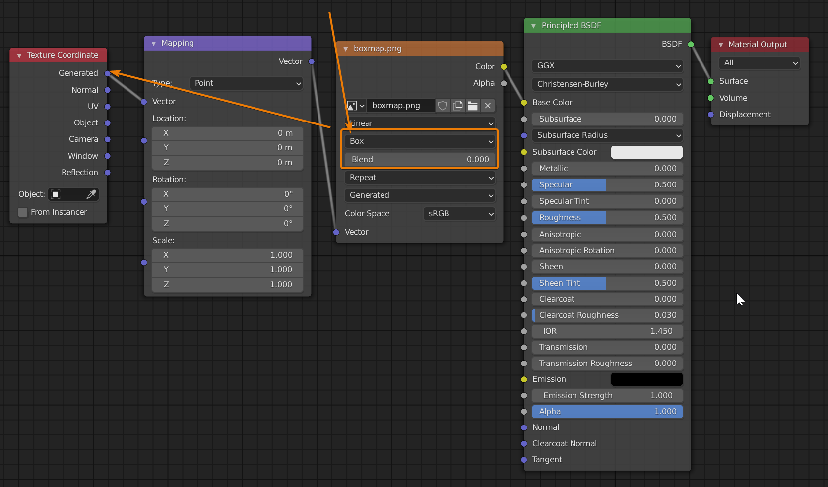 10 tips for UV unwrapping in Blender