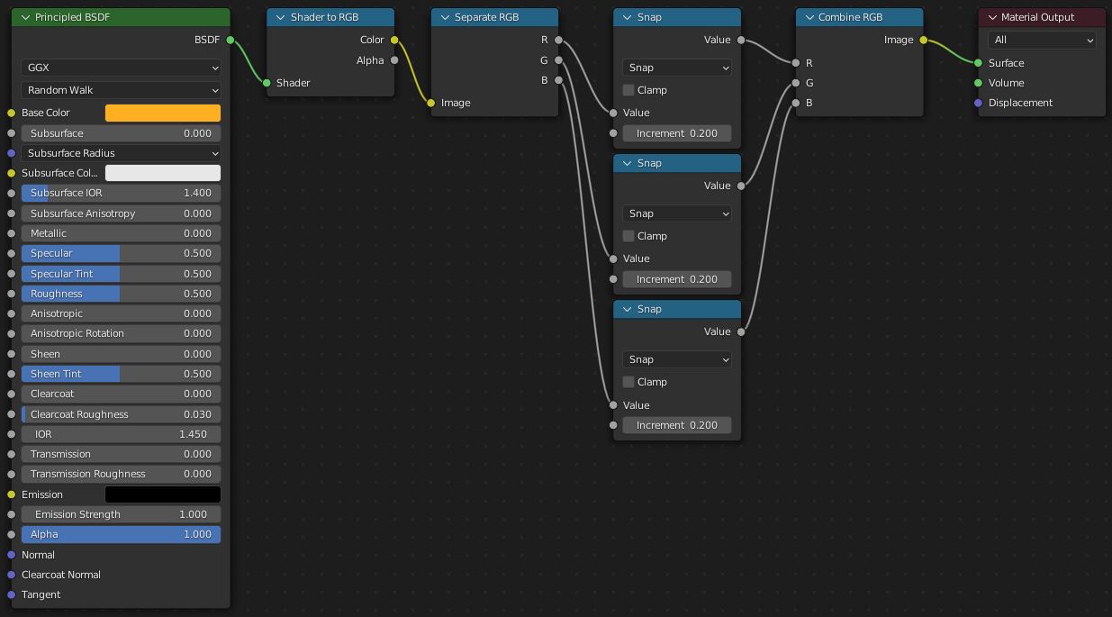 CEL Shading in Blender