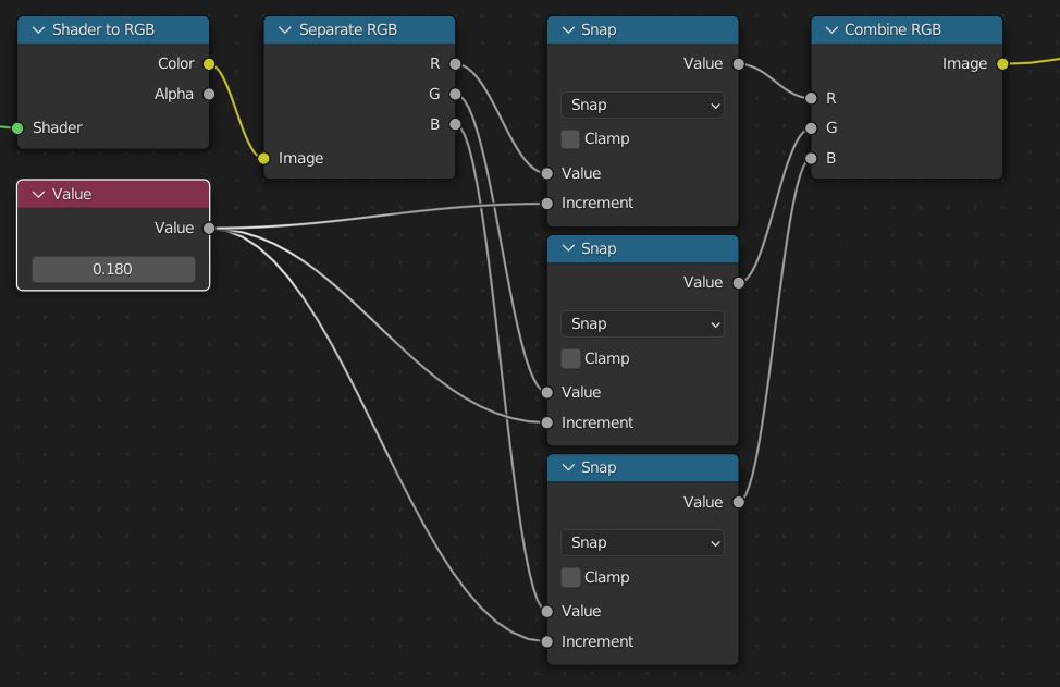 CEL Shading in Blender