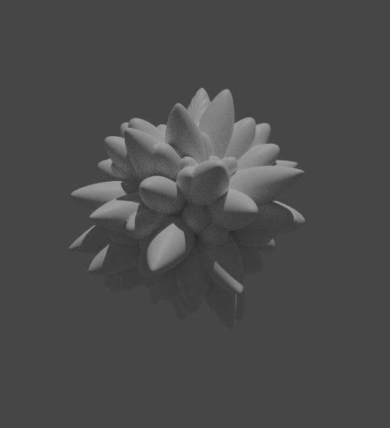 What is the difference between Materials, shaders and textures in