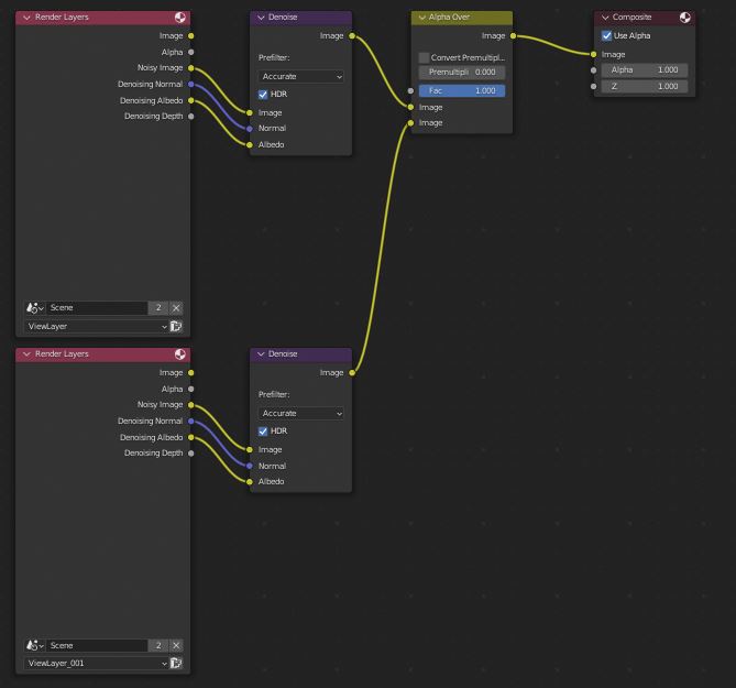 How do you Denoise in Blender?