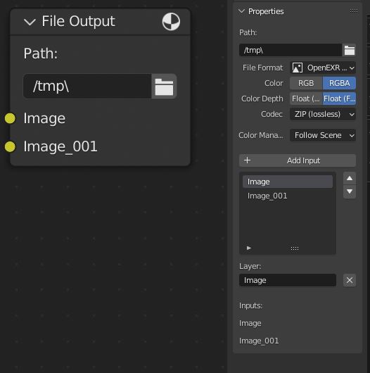 How to use the compositor for animations in Blender?