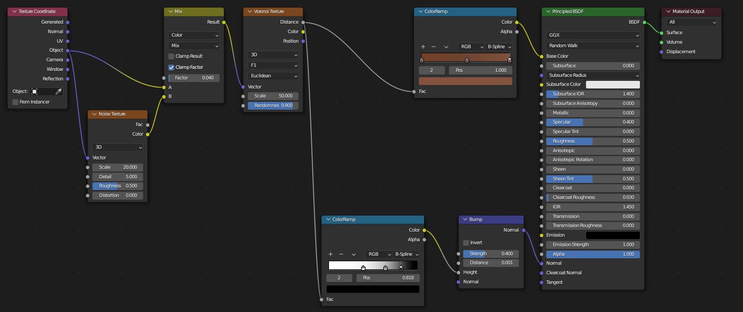 How to create a leather material in Blender